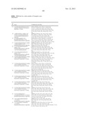 Tricyclic Derivatives and Their Pharmaceutical Use and Compositions diagram and image