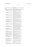 Tricyclic Derivatives and Their Pharmaceutical Use and Compositions diagram and image