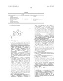 Tricyclic Derivatives and Their Pharmaceutical Use and Compositions diagram and image