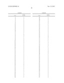 Tricyclic Derivatives and Their Pharmaceutical Use and Compositions diagram and image