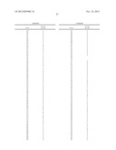 Tricyclic Derivatives and Their Pharmaceutical Use and Compositions diagram and image