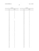 Tricyclic Derivatives and Their Pharmaceutical Use and Compositions diagram and image