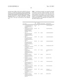 Tricyclic Derivatives and Their Pharmaceutical Use and Compositions diagram and image