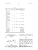 Tricyclic Derivatives and Their Pharmaceutical Use and Compositions diagram and image