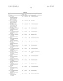 Tricyclic Derivatives and Their Pharmaceutical Use and Compositions diagram and image