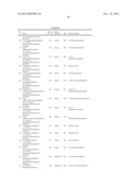 Tricyclic Derivatives and Their Pharmaceutical Use and Compositions diagram and image