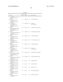 Tricyclic Derivatives and Their Pharmaceutical Use and Compositions diagram and image