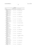 Tricyclic Derivatives and Their Pharmaceutical Use and Compositions diagram and image