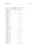 Tricyclic Derivatives and Their Pharmaceutical Use and Compositions diagram and image