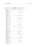 Tricyclic Derivatives and Their Pharmaceutical Use and Compositions diagram and image