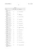 Tricyclic Derivatives and Their Pharmaceutical Use and Compositions diagram and image