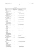 Tricyclic Derivatives and Their Pharmaceutical Use and Compositions diagram and image