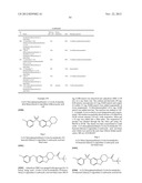 Tricyclic Derivatives and Their Pharmaceutical Use and Compositions diagram and image