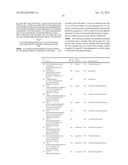 Tricyclic Derivatives and Their Pharmaceutical Use and Compositions diagram and image