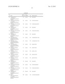 Tricyclic Derivatives and Their Pharmaceutical Use and Compositions diagram and image