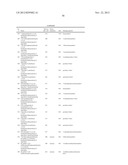 Tricyclic Derivatives and Their Pharmaceutical Use and Compositions diagram and image