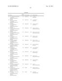 Tricyclic Derivatives and Their Pharmaceutical Use and Compositions diagram and image