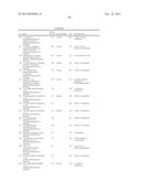 Tricyclic Derivatives and Their Pharmaceutical Use and Compositions diagram and image