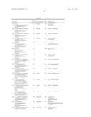 Tricyclic Derivatives and Their Pharmaceutical Use and Compositions diagram and image