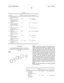 Tricyclic Derivatives and Their Pharmaceutical Use and Compositions diagram and image