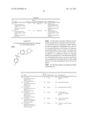 Tricyclic Derivatives and Their Pharmaceutical Use and Compositions diagram and image