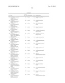 Tricyclic Derivatives and Their Pharmaceutical Use and Compositions diagram and image