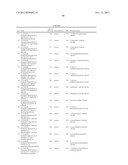 Tricyclic Derivatives and Their Pharmaceutical Use and Compositions diagram and image