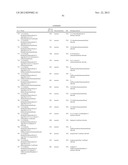 Tricyclic Derivatives and Their Pharmaceutical Use and Compositions diagram and image