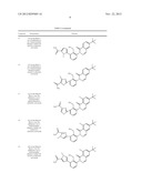 INHIBITORS OF BRUTON S TYROSINE KINASE diagram and image