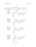 INHIBITORS OF BRUTON S TYROSINE KINASE diagram and image