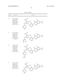 INHIBITORS OF BRUTON S TYROSINE KINASE diagram and image