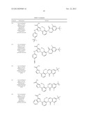 INHIBITORS OF BRUTON S TYROSINE KINASE diagram and image