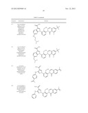 INHIBITORS OF BRUTON S TYROSINE KINASE diagram and image