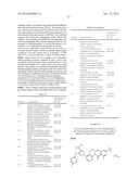 INHIBITORS OF BRUTON S TYROSINE KINASE diagram and image