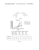 GABAERGIC RECEPTOR SUBTYPE SELECTIVE LIGANDS AND THEIR USES diagram and image