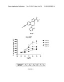 GABAERGIC RECEPTOR SUBTYPE SELECTIVE LIGANDS AND THEIR USES diagram and image