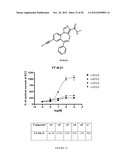 GABAERGIC RECEPTOR SUBTYPE SELECTIVE LIGANDS AND THEIR USES diagram and image