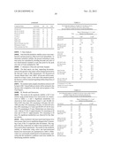 GABAERGIC RECEPTOR SUBTYPE SELECTIVE LIGANDS AND THEIR USES diagram and image