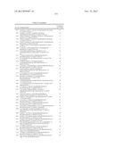 SPIRO-OXINDOLE COMPOUNDS AND THEIR USES AS THERAPEUTIC AGENTS diagram and image