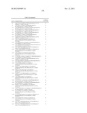 SPIRO-OXINDOLE COMPOUNDS AND THEIR USES AS THERAPEUTIC AGENTS diagram and image