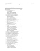 SPIRO-OXINDOLE COMPOUNDS AND THEIR USES AS THERAPEUTIC AGENTS diagram and image