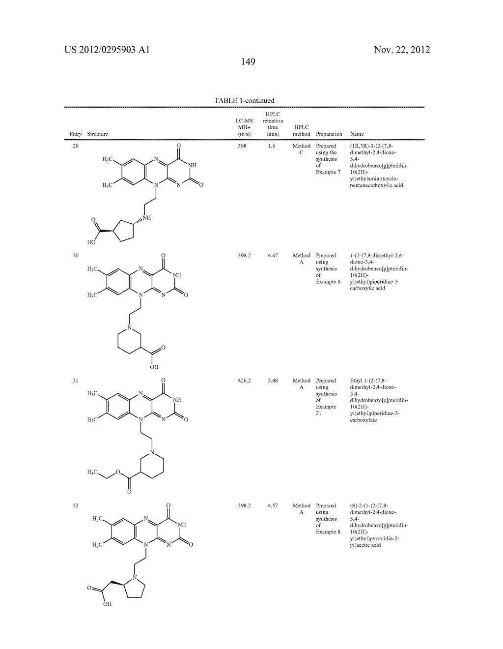 FLAVIN DERIVATIVES - diagram, schematic, and image 150