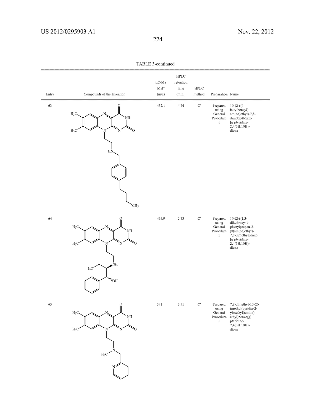 FLAVIN DERIVATIVES - diagram, schematic, and image 225