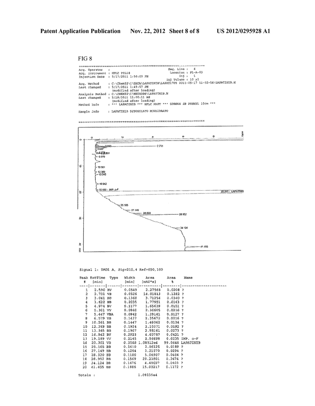 METHODS FOR DETECTING AND REDUCING IMPURITIES OF LAPATINIB AND SALTS     THEREOF - diagram, schematic, and image 09