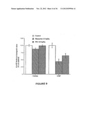 Agents Useful for Reducing Amyloid Precursor Protein and Treating Dementia     and Methods of Use Thereof diagram and image