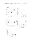 PREVENTION OF TISSUE ISCHEMIA AND RELATED COMPOSITIONS diagram and image