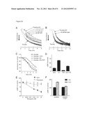 PREVENTION OF TISSUE ISCHEMIA AND RELATED COMPOSITIONS diagram and image