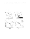 PREVENTION OF TISSUE ISCHEMIA AND RELATED COMPOSITIONS diagram and image