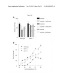 PREVENTION OF TISSUE ISCHEMIA AND RELATED COMPOSITIONS diagram and image