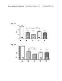 Ester Derivatives of Bimatoprost Compositions and Methods diagram and image